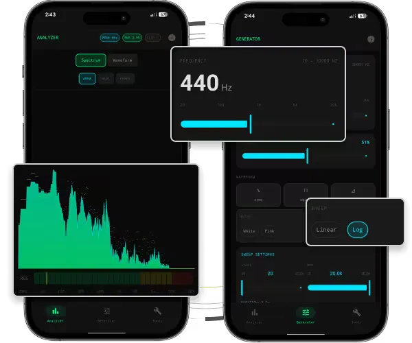 Signal Lab: Audio Spectrum